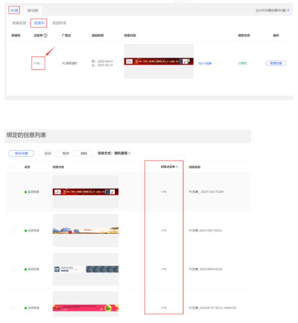如何發(fā)現(xiàn)店鋪創(chuàng)意問題？